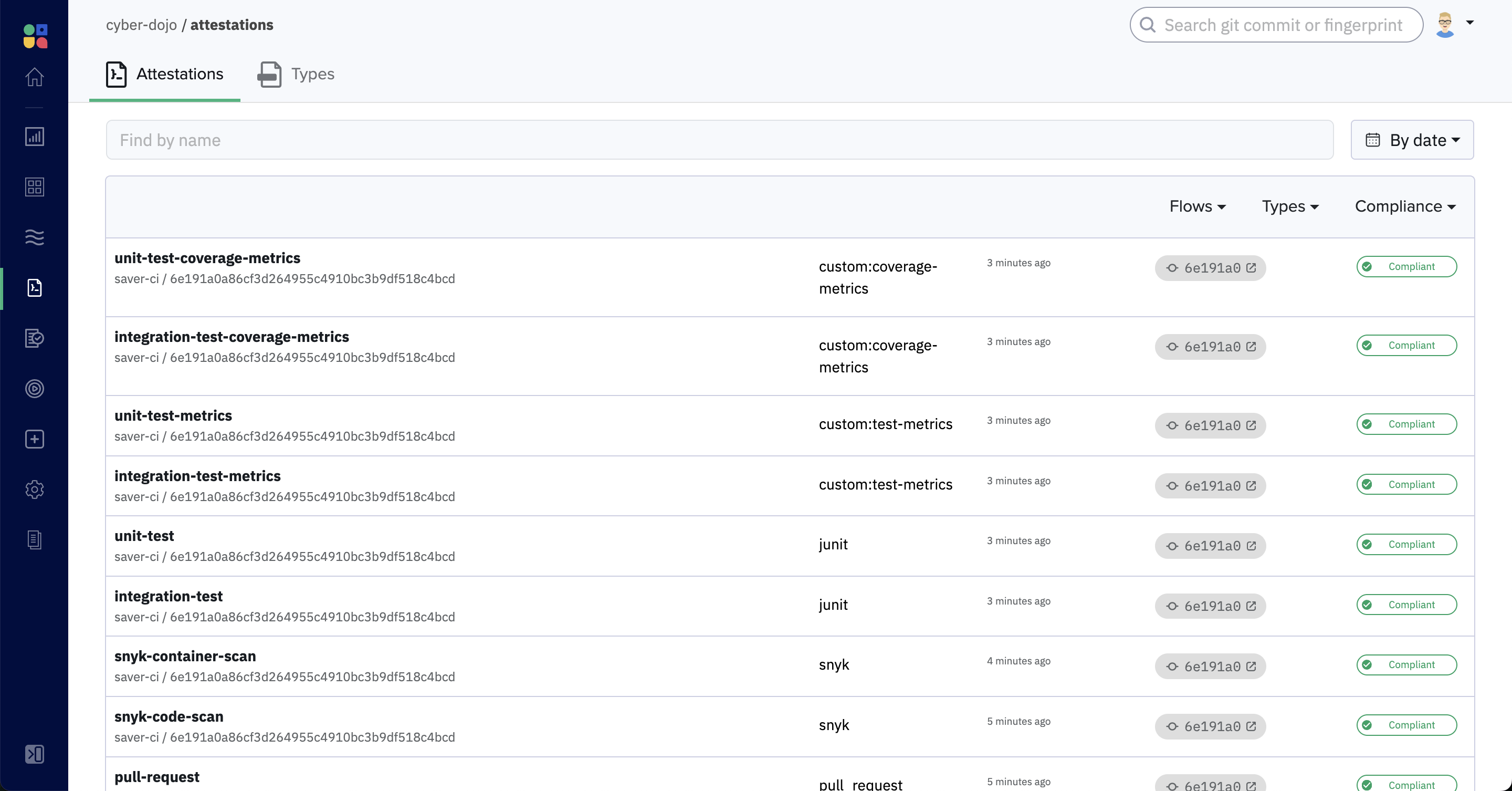 kosli attestations screenshot