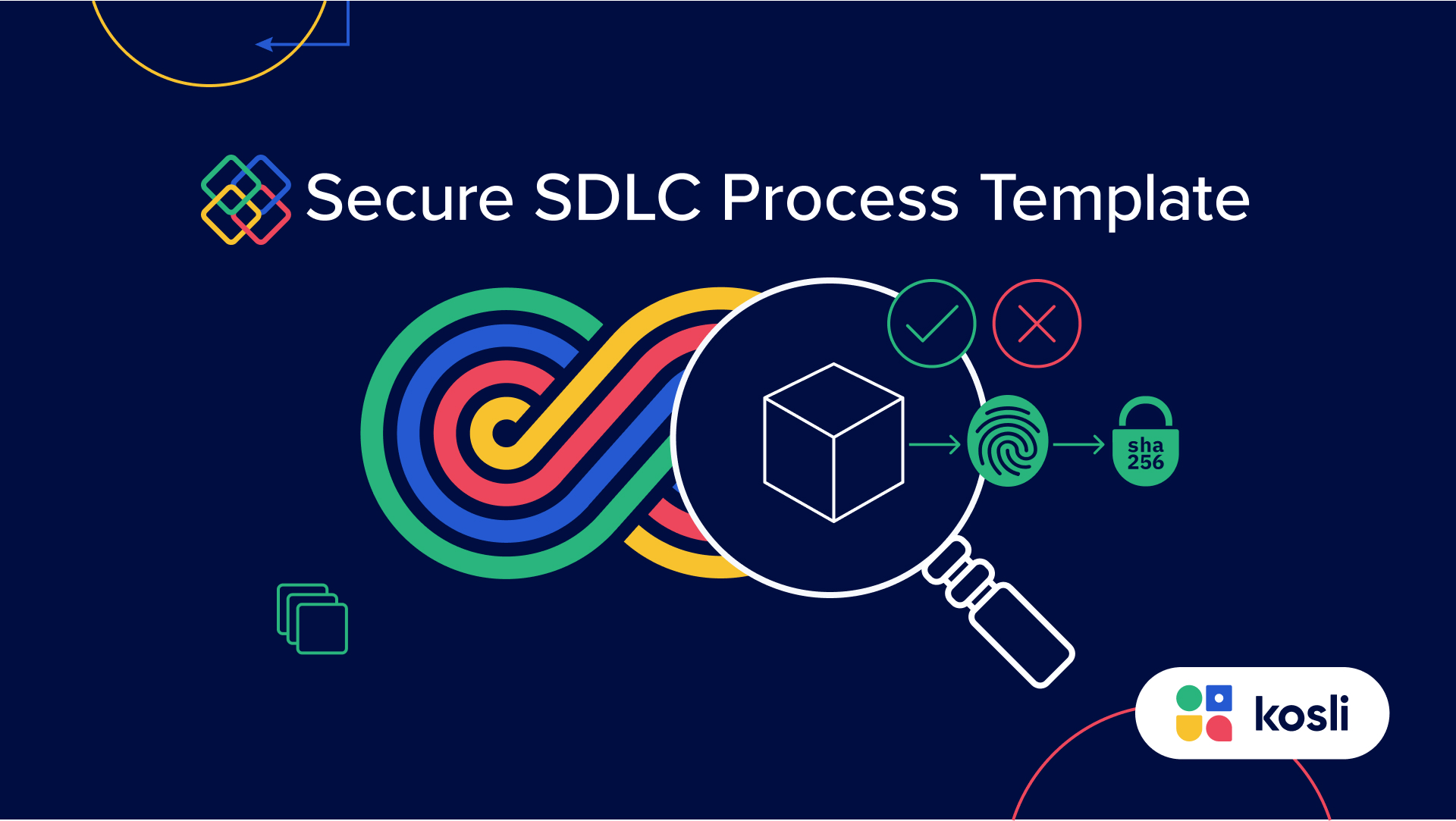 Secure SDLC Process Template Infinity Loop