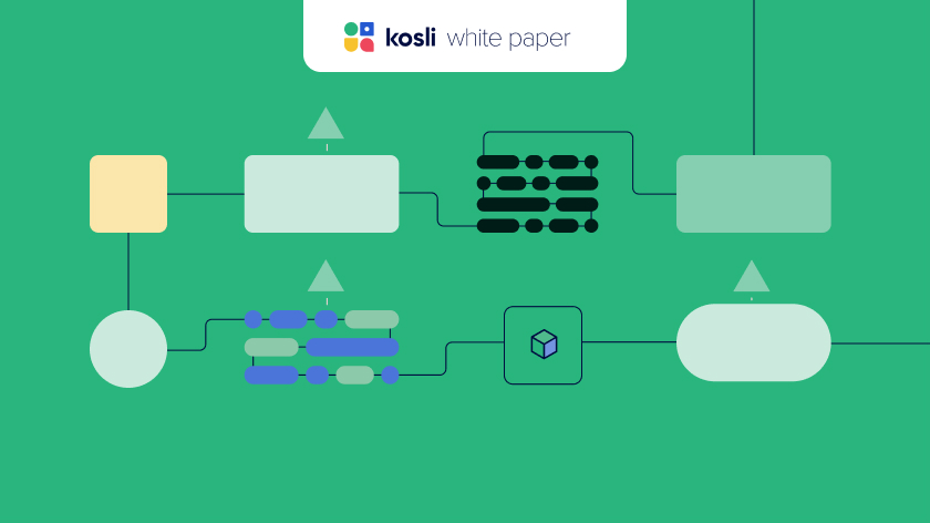 Supply Chain Levels for Software Artifacts (SLSA) Whitepaper cover